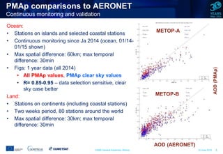 CAMS General Assembly, Athens 14 June 2016 8
Ocean:
• Stations on islands and selected coastal stations
• Continuous monitoring since Ja 2014 (ocean, 01/14-
01/15 shown)
• Max spatial difference: 60km; max temporal
difference: 30min
• Figs: 1 year data (all 2014)
• All PMAp values, PMAp clear sky values
• R= 0.85-0.95 – data selection sensitive, clear
sky case better
Land:
• Stations on continents (including coastal stations)
• Two weeks period, 80 stations around the world
• Max spatial difference: 30km; max temporal
difference: 30min
PMAp comparisons to AERONET
Continuous monitoring and validation
METOP-A
METOP-B
AOD(PMAp)
AOD (AERONET)
 
