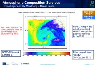 CAMS General Assembly, Athens 14 June 2016 9
GOME-2 FM3
Metop-A
GOME-2 FM2
Metop-B
GOME-2/Metop-A
& Metop-B
First solar spectrum for
GOME-2/Metop-B taken on
29th of October 2012!
(launch 17th Sep 2012)
Extra tropical storm
“Sandy”
30th October 2012
GOME-2 Metop-A data
actively assimilated
GOME-2 Metop-B data
passively monitored
by MACC-III
Atmospheric Composition Services
Ozone Layer and UV Monitoring – Ozone Layer
 