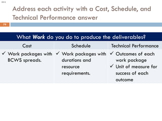 Address each activity with a Cost, Schedule, and
Technical Performance answer
What Work do you do to produce the deliverab...