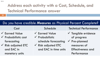 Address each activity with a Cost, Schedule, and
Technical Performance answer
Do you have credible Measures as Physical Pe...