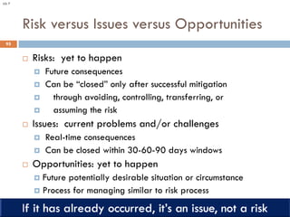 Risk versus Issues versus Opportunities
95
¨ Risks: yet to happen
¤ Future consequences
¤ Can be “closed” only after succe...