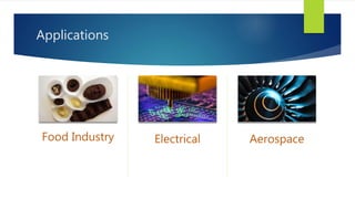 Applications
Food Industry Electrical Aerospace
 