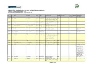 Camt029 Code Rjnr camt.053.001.02.pdf