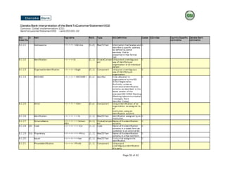 camt.053.001.02.pdf