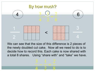 Fractions