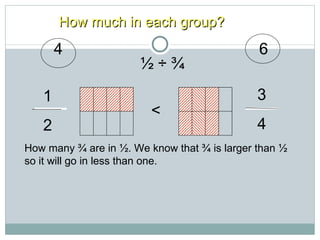 Fractions