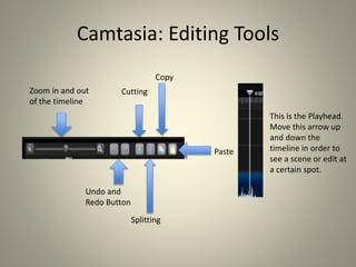 Camtasia: Editing Tools
Zoom in and out
of the timeline
Undo and
Redo Button
Cutting
Splitting
Copy
Paste
This is the Playhead.
Move this arrow up
and down the
timeline in order to
see a scene or edit at
a certain spot.
 