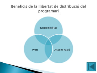 Disponibilitat




Preu              Disseminació
 