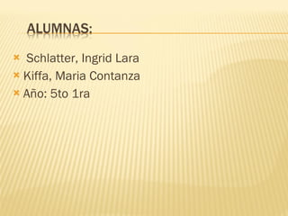 Schlatter, Ingrid Lara Kiffa, Maria Contanza Año: 5to 1ra 