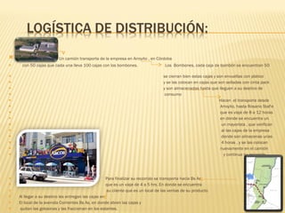 Un camión transporta de la empresa en Arroyito , en Córdoba  con 50 cajas que cada una lleva 100 cajas con los bombones.  Los  Bombones, cada caja de bombón se encuentran 50  se cierran bien estas cajas y son envueltas con platico y se las colocan en cajas que son selladas con cinta pack y son almacenadas hasta que lleguen a su destino de  consumo  Hacen  el transporte desde Arroyito, hasta Rosario StaFe que es viaje de 8 a 12 horas en donde se encuentra un  un mayorista , que verifican  al las cajas de la empresa donde son almacenas unas  4 horas , y se las colocan  nuevamente en el camión y continua su recorrido. Para finalizar su recorrido se transporta hacia Bs As que es un viaje de 4 a 5 hrs. En donde se encuentra  su cliente que es un local de las ventas de su producto Al llegar a su destino les entregan las cajas en  El local de la avenida Corrientes Bs As, en donde abren las cajas y  quitan las golosinas y las fraccionan en los estantes. 