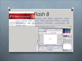 Flash 8
Lanzado en septiembre del 2005, permite video
con canal alfa (On2 VP6) permite filtros, blends,
simulador de dispositivos móviles, suavizado de
texto, etc.
 