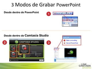3 Modos de Grabar PowerPoint
Desde dentro de PowerPoint




Desde dentro de Camtasia Studio
 