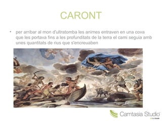 CARONT
•   per arribar al mon d'ultratomba les animes entraven en una cova
    que les portava fins a les profunditats de la terra el cami seguia amb
    unes quantitats de rius que s'encreuaben
 