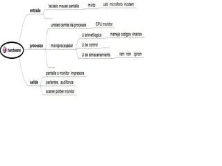 Camtasia getting started guide