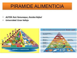 PIRAMIDE ALIMENTICIA
• AUTOR: Ruiz Yamunaque, Jhordan Rafael
• Universidad: Cesar Vallejo

 