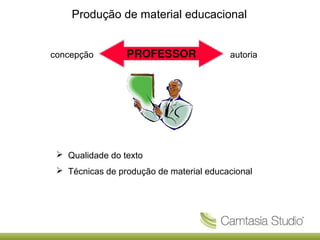 Produção de material educacional

concepção

autoria

 Qualidade do texto
 Técnicas de produção de material educacional

 