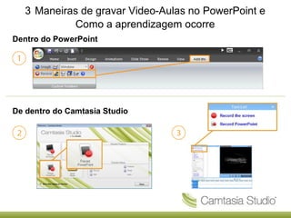 3 Maneiras de gravar Video-Aulas no PowerPoint e
Como a aprendizagem ocorre
Dentro do PowerPoint

De dentro do Camtasia Studio

 