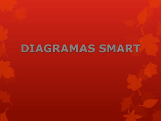 DIAGRAMAS SMART
 