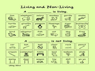 UNIT 1. LIVING THINGS AND NON LIVING THINGS | PPT