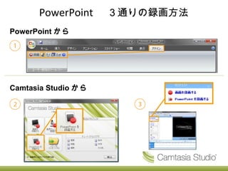 PowerPoint 　３通りの録画方法
PowerPoint から
Camtasia Studio から
 