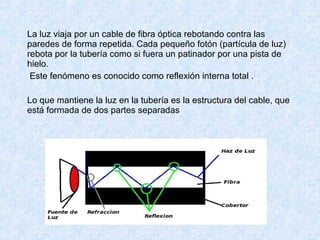 La luz viaja por un cable de fibra óptica rebotando contra las
paredes de forma repetida. Cada pequeño fotón (partícula de luz)
rebota por la tubería como si fuera un patinador por una pista de
hielo.
Este fenómeno es conocido como reflexión interna total .
Lo que mantiene la luz en la tubería es la estructura del cable, que
está formada de dos partes separadas
 