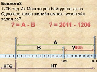 Бодлого3 1206 онд Их Монгол улс байгууллагджээ. Одоогоос хэдэн жилийн өмнөх түүхэн үйл явдал вэ?  2011 ? 1206 НТӨ НТ А В 4 3 2 1 1 2 3 4 5 6 7 8 9 10 11 12 13 14 15 16 17 18 19 20 21 