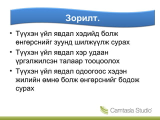 Зорилт  Түүхэн үйл явдал хэдийд болж өнгөрснийг зуунд шилжүүлж сурах Түүхэн үйл явдал хэр удаан үргэлжилсэн талаар тооцоолох Түүхэн үйл явдал одоогоос хэдэн жилийн өмнө болж өнгөрснийг бодож сурах Зорилт. 