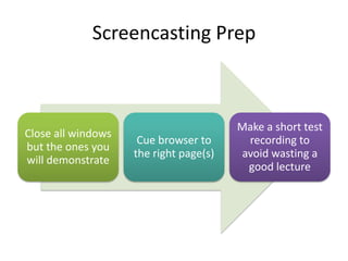 Screencasting Prep



                                        Make a short test
Close all windows
                     Cue browser to      recording to
but the ones you
                    the right page(s)   avoid wasting a
will demonstrate
                                         good lecture
 