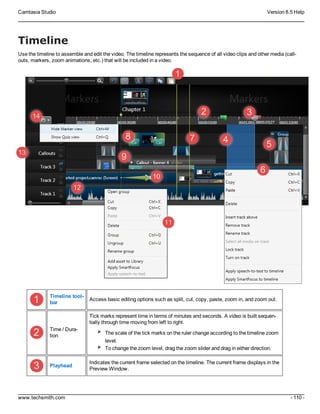 Camtasia Studio Version 8.5 Help
www.techsmith.com - 110 -
Timeline
Use the timeline to assemble and edit the video. The timeline represents the sequence of all video clips and other media (call-
outs, markers, zoom animations, etc.) that will be included in a video.
Timeline tool-
bar
Access basic editing options such as split, cut, copy, paste, zoom in, and zoom out.
Time / Dura-
tion
Tick marks represent time in terms of minutes and seconds. A video is built sequen-
tially through time moving from left to right.
The scale of the tick marks on the ruler change according to the timeline zoom
level.
To change the zoom level, drag the zoom slider and drag in either direction.
Playhead
Indicates the current frame selected on the timeline. The current frame displays in the
Preview Window.
 
