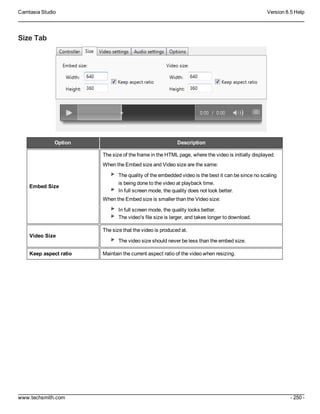 Camtasia Studio Version 8.5 Help
www.techsmith.com - 250 -
Size Tab
Option Description
Embed Size
The size of the frame in the HTML page, where the video is initially displayed.
When the Embed size and Video size are the same:
The quality of the embedded video is the best it can be since no scaling
is being done to the video at playback time.
In full screen mode, the quality does not look better.
When the Embed size is smaller than the Video size:
In full screen mode, the quality looks better.
The video's file size is larger, and takes longer to download.
Video Size
The size that the video is produced at.
The video size should never be less than the embed size.
Keep aspect ratio Maintain the current aspect ratio of the video when resizing.
 