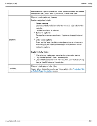 Camtasia Studio Version 8.5 Help
www.techsmith.com - 253 -
search for text in captions, PowerPoint slides, PowerPoint notes, and markers.
Viewers can click a search result to jump to that location in the video.
Captions
Check to include captions in the video.
Caption type options include:
Closed captions:
Captions can be turned on and off by the viewer via a CC button on the
controller.
Captions are overlaid on the video.
Burned in captions:
Captions become a permanent part of the video and cannot be turned
off.
Under video captions
Space is added under the video and captions are placed in that space.
With this option, the video's dimensions will be increased to accom-
modate the captions.
Caption initially visible:
When checked, captions are seen when the video begins playing.
Only available with the Closed Captions option.
Uncheck to hide captions when video first plays. Viewers must turn cap-
tions on via a CC button on the controller.
Quizzing
Check to include quizzes in the video.
You are able to choose the reporting and viewer options in the Production Wiz-
ard's Quiz Reporting options screen.
 