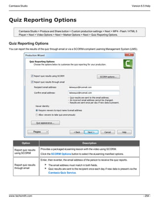 Camtasia Studio Version 8.5 Help
www.techsmith.com - 254 -
Quiz Reporting Options
Camtasia Studio > Produce and Share button > Custom production settings > Next > MP4 - Flash / HTML 5
Player > Next > Video Options > Next > Marker Options > Next > Quiz Reporting Options.
Quiz Reporting Options
You can report the results of the quiz through email or via a SCORM-compliant Learning Management System (LMS).
Option Description
Report quiz results
using SCORM
Provides a packaged eLearning lesson with the video using SCORM.
Click the SCORM Options button to select the eLearning manifest options.
Report quiz results
through email
Enter, then re-enter, the email address of the person to receive the quiz reports.
The email address must match in both fields.
Quiz results are sent to the recipient once each day if new data is present via the
Camtasia Quiz Service.
 