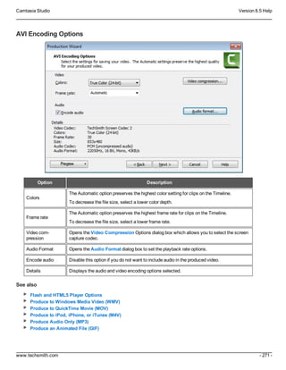 Camtasia Studio Version 8.5 Help
www.techsmith.com - 271 -
AVI Encoding Options
Option Description
Colors
The Automatic option preserves the highest color setting for clips on the Timeline.
To decrease the file size, select a lower color depth.
Frame rate
The Automatic option preserves the highest frame rate for clips on the Timeline.
To decrease the file size, select a lower frame rate.
Video com-
pression
Opens the Video Compression Options dialog box which allows you to select the screen
capture codec.
Audio Format Opens the Audio Format dialog box to set the playback rate options.
Encode audio Disable this option if you do not want to include audio in the produced video.
Details Displays the audio and video encoding options selected.
See also
Flash and HTML5 Player Options
Produce to Windows Media Video (WMV)
Produce to QuickTime Movie (MOV)
Produce to iPod, iPhone, or iTunes (M4V)
Produce Audio Only (MP3)
Produce an Animated File (GIF)
 