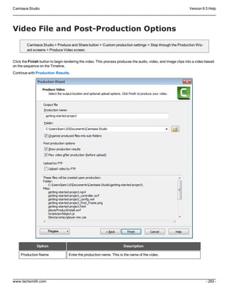 Camtasia Studio Version 8.5 Help
www.techsmith.com - 293 -
Video File and Post-Production Options
Camtasia Studio > Produce and Share button > Custom production settings > Step through the Production Wiz-
ard screens > Produce Video screen.
Click the Finish button to begin rendering the video. This process produces the audio, video, and image clips into a video based
on the sequence on the Timeline.
Continue with Production Results.
Option Description
Production Name Enter the production name. This is the name of the video.
 