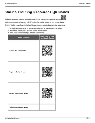 Camtasia Studio Version 8.5 Help
www.techsmith.com - 311 -
Online Training Resources QR Codes
Links to online resources are available via QR Codes placed throughout the help file.
Online resources include videos or PDF guides that can be viewed on your mobile device.
Each of the QR codes found in the help file are also conveniently located in the table below.
To view online resources, scan the QR codes with an app on the mobile device.
An Internet connection is required to view online content.
If the code will not scan, try a different scanner app.
Media Resource
Scan Code to View
on Mobile Device
Explore the Editor Video
Prepare a Script Video
Record Your Screen Video
Project Management Video
 