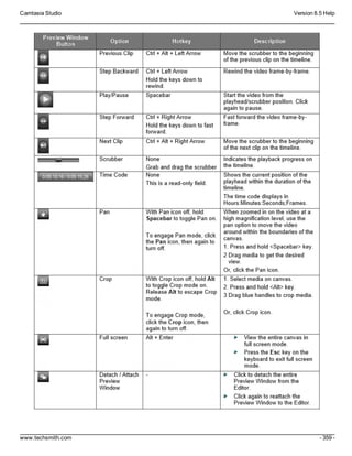 Camtasia Studio Version 8.5 Help
www.techsmith.com - 359 -
 