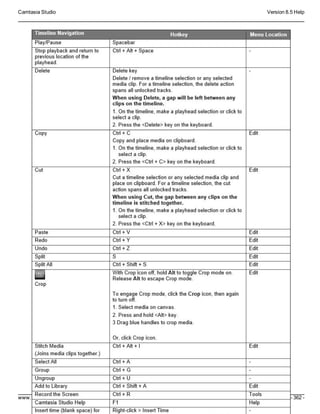 Camtasia Studio Version 8.5 Help
www.techsmith.com - 362 -
 