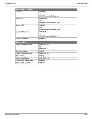 Camtasia Studio Version 8.5 Help
www.techsmith.com - 365 -
 