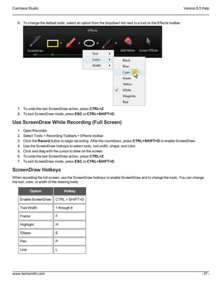 Camtasia Studio Version 8.5 Help
www.techsmith.com - 37 -
6. To change the default tools, select an option from the dropdown list next to a tool on the Effects toolbar.
7. To undo the last ScreenDraw action, press CTRL+Z.
8. To exit ScreenDraw mode, press ESC or CTRL+SHIFT+D.
Use ScreenDraw While Recording (Full Screen)
1. Open Recorder.
2. Select Tools > Recording Toolbars > Effects toolbar.
3. Click the Record button to begin recording. After the countdown, press CTRL+SHIFT+D to enable ScreenDraw.
4. Use the ScreenDraw hotkeys to select tools, tool width, shape, and color.
5. Click and drag with the cursor to draw on the screen.
6. To undo the last ScreenDraw action, press CTRL+Z.
7. To exit ScreenDraw mode, press ESC or CTRL+SHIFT+D.
ScreenDraw Hotkeys
When recording the full screen, use the ScreenDraw hotkeys to enable ScreenDraw and to change the tools. You can change
the tool, color, or width of the drawing tools.
Option Hotkey
Enable ScreenDraw CTRL + SHIFT+D
Tool Width 1 through 8
Frame F
Highlight H
Ellipse E
Pen P
Line L
 