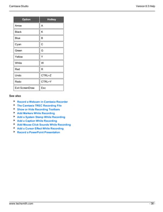 Camtasia Studio Version 8.5 Help
www.techsmith.com - 38 -
Option Hotkey
Arrow A
Black K
Blue B
Cyan C
Green G
Yellow Y
White W
Red R
Undo CTRL+Z
Redo CTRL+Y
Exit ScreenDraw Esc
See also
Record a Webcam in Camtasia Recorder
The Camtasia TREC Recording File
Show or Hide Recording Toolbars
Add Markers While Recording
Add a System Stamp While Recording
Add a Caption While Recording
Add Mouse Click Sounds While Recording
Add a Cursor Effect While Recording
Record a PowerPoint Presentation
 