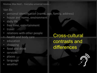 ALL RIGHTS RESERVED
No part of this document may be reproduced without written approval from Limkokwing University of Creative Technology
Maslow, Max Neef... Everyday universal needs...
Van Ek:
• personal identification (name, age, family, address)
• house and home, environment
• daily life
• free time, entertainment
• travel
• relations with other people
• health and body care
• education
• shopping
• food and drink
• services
• places
• language
• weather
Cross-cultural
contrasts and
differences
 