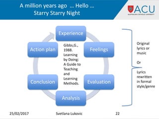 Experience
Feelings
Evaluation
Analysis
Conclusion
Action plan
25/02/2017 Svetlana Lukovic 22
Original
lyrics or
music
Or
Lyrics
rewritten
in formal
style/genre
Gibbs,G.,
1988.
Learning
by Doing:
A Guide to
Teaching
and
Learning
Methods.
A million years ago … Hello …
Starry Starry Night
 