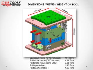 Camtools presentation 14 15 | PDF