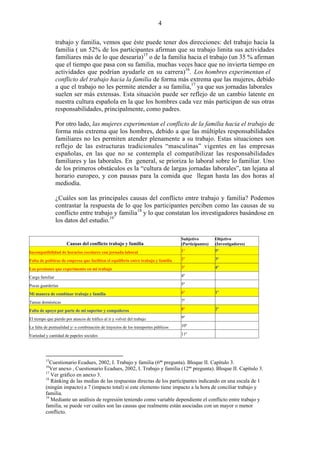 4
trabajo y familia, vemos que éste puede tener dos direcciones: del trabajo hacia la
familia ( un 52% de los participantes afirman que su trabajo limita sus actividades
familiares más de lo que desearía)15
o de la familia hacia el trabajo (un 35 % afirman
que el tiempo que pasa con su familia, muchas veces hace que no invierta tiempo en
actividades que podrían ayudarle en su carrera)16
. Los hombres experimentan el
conflicto del trabajo hacia la familia de forma más extrema que las mujeres, debido
a que el trabajo no les permite atender a su familia,17
ya que sus jornadas laborales
suelen ser más extensas. Esta situación puede ser reflejo de un cambio latente en
nuestra cultura española en la que los hombres cada vez más participan de sus otras
responsabilidades, principalmente, como padres.
Por otro lado, las mujeres experimentan el conflicto de la familia hacia el trabajo de
forma más extrema que los hombres, debido a que las múltiples responsabilidades
familiares no les permiten atender plenamente a su trabajo. Estas situaciones son
reflejo de las estructuras tradicionales “masculinas” vigentes en las empresas
españolas, en las que no se contempla el compatibilizar las responsabilidades
familiares y las laborales. En general, se prioriza lo laboral sobre lo familiar. Uno
de los primeros obstáculos es la “cultura de largas jornadas laborales”, tan lejana al
horario europeo, y con pausas para la comida que llegan hasta las dos horas al
mediodía.
¿Cuáles son las principales causas del conflicto entre trabajo y familia? Podemos
contrastar la respuesta de lo que los participantes perciben como las causas de su
conflicto entre trabajo y familia18
y lo que constatan los investigadores basándose en
los datos del estudio.19
Causas del conflicto trabajo y familia
Subjetivo
(Participantes)
Objetivo
(Investigadores)
Incompatibilidad de horarios escolares con jornada laboral 1º 5º
Falta de políticas de empresa que faciliten el equilibrio entre trabajo y familia 2º 3º
Las presiones que experimento en mi trabajo 3º 4º
Carga familiar 4º
Pocas guarderías 5º
Mi manera de combinar trabajo y familia 6º 1º
Tareas domésticas 7º
Falta de apoyo por parte de mi superior y compañeros 8º 2º
El tiempo que pierdo por atascos de tráfico al ir y volver del trabajo 9º
La falta de puntualidad y/ o combinación de trayectos de los transportes públicos 10º
Variedad y cantidad de papeles sociales 11º
15
Cuestionario Ecadues, 2002, I. Trabajo y familia (6ªª pregunta). Bloque II. Capítulo 3.
16
Ver anexo , Cuestionario Ecadues, 2002, I. Trabajo y familia (12ªª pregunta). Bloque II. Capítulo 3.
17
Ver gráfico en anexo 3.
18
Ránking de las medias de las respuestas directas de los participantes indicando en una escala de 1
(ningún impacto) a 7 (impacto total) si este elemento tiene impacto a la hora de conciliar trabajo y
familia.
19
Mediante un análisis de regresión teniendo como variable dependiente el conflicto entre trabajo y
familia, se puede ver cuáles son las causas que realmente están asociadas con un mayor o menor
conflicto.
 