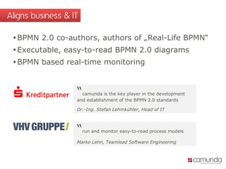 BPMN 2.0 co-authors, authors of „Real-Life BPMN“
Executable, easy-to-read BPMN 2.0 diagrams
BPMN based real-time monito...