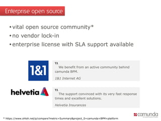 vital open source community*
no vendor lock-in
enterprise license with SLA support available
Enterprise open source
“Th...