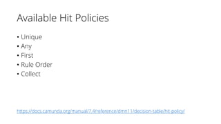 Available Hit Policies
• Unique
• Any
• First
• Rule Order
• Collect
https://docs.camunda.org/manual/7.4/reference/dmn11/decision-table/hit-policy/
 