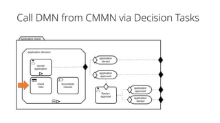 Call DMN from CMMN via Decision Tasks
 