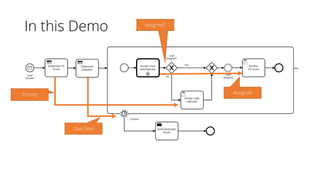 In this Demo
Due Date
Priority
Assigned?
Assignee
 