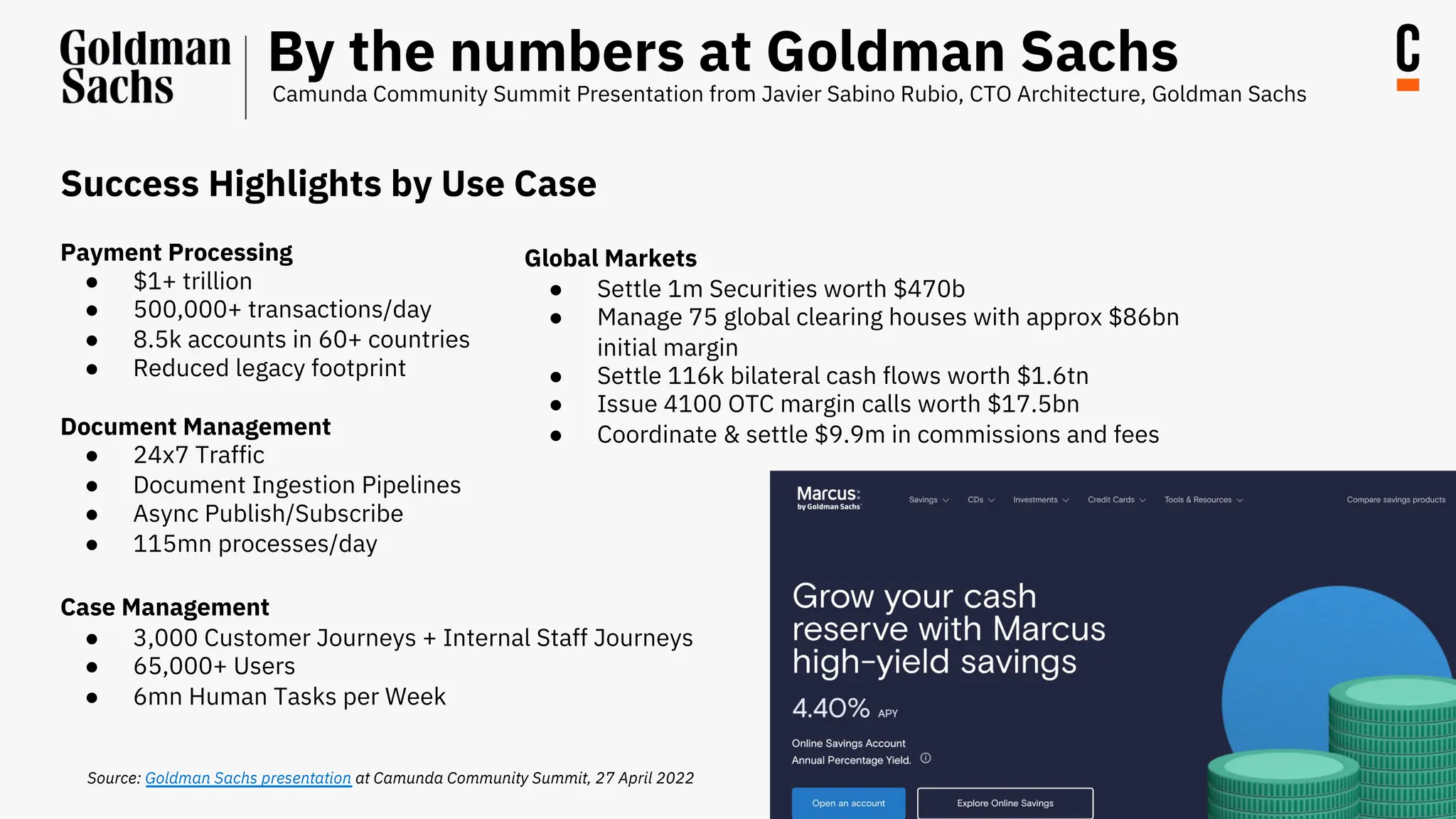 Global Markets
● Settle 1m Securities worth $470b
● Manage 75 global clearing houses with approx $86bn
initial margin
● Settle 116k bilateral cash flows worth $1.6tn
● Issue 4100 OTC margin calls worth $17.5bn
● Coordinate & settle $9.9m in commissions and fees
By the numbers at Goldman Sachs
Success Highlights by Use Case
Payment Processing
● $1+ trillion
● 500,000+ transactions/day
● 8.5k accounts in 60+ countries
● Reduced legacy footprint
Document Management
● 24x7 Traffic
● Document Ingestion Pipelines
● Async Publish/Subscribe
● 115mn processes/day
Camunda Community Summit Presentation from Javier Sabino Rubio, CTO Architecture, Goldman Sachs
Source: Goldman Sachs presentation at Camunda Community Summit, 27 April 2022
Case Management
● 3,000 Customer Journeys + Internal Staff Journeys
● 65,000+ Users
● 6mn Human Tasks per Week
 